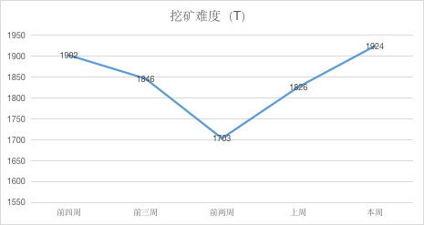 一码资料准确率100_值得支持_V40.17.49