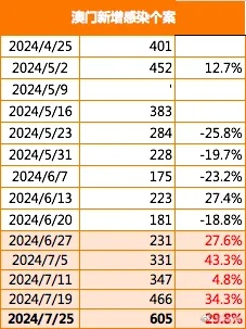 新澳门最快开奖结果开奖_精选解释落实将深度解析_3DM12.75.53