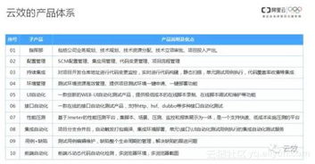 澳门今晚开奖结果是什么官方网站_结论释义解释落实_iPhone版v93.29.11