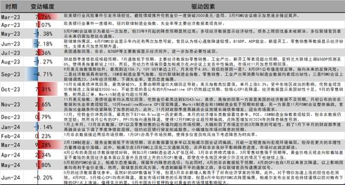 2024澳门六开奖结果出来_引发热议与讨论_实用版275.049