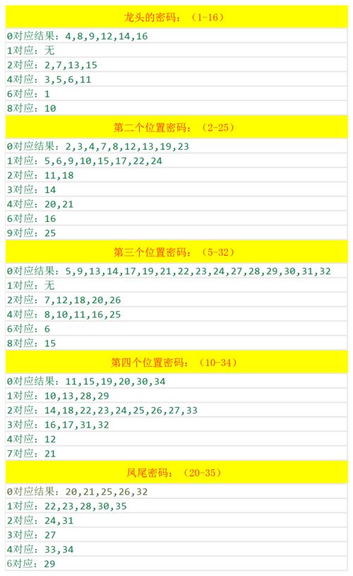 香港今期开什么号码_精选作答解释落实_安卓版200.721