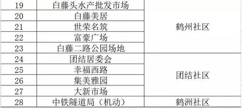 新澳门一码精准一码资料_引发热议与讨论_安装版v560.821