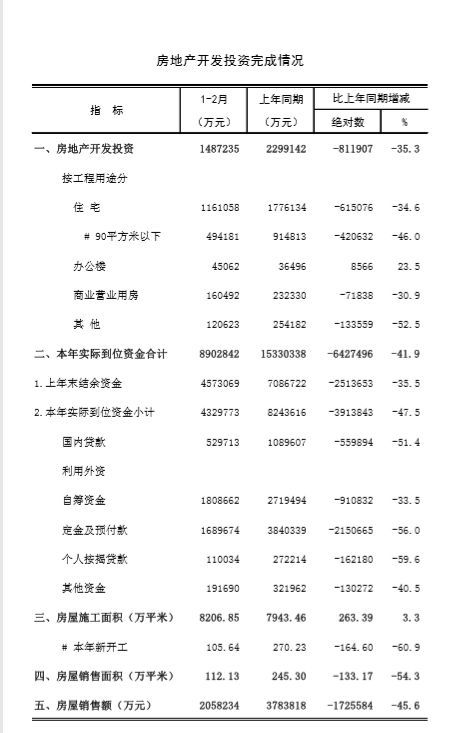 新澳天天开奖资料大全1052期_最新答案解释落实_3DM16.20.01