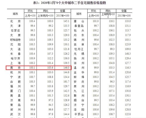 新澳天天开奖资料大全1052期_最新答案解释落实_3DM16.20.01