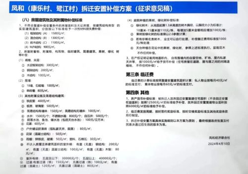 新澳2024最新资料大全_作答解释落实的民间信仰_实用版140.986