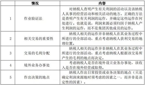 二四六香港全年资料大全_精选作答解释落实_安装版v979.491