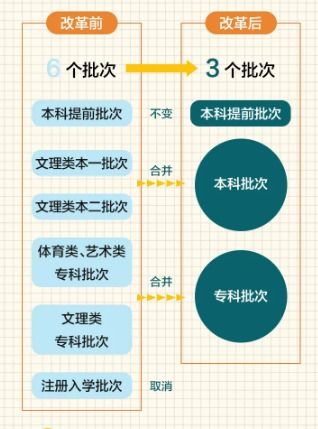 新澳门跑狗图2024年_作答解释落实_安卓版769.090