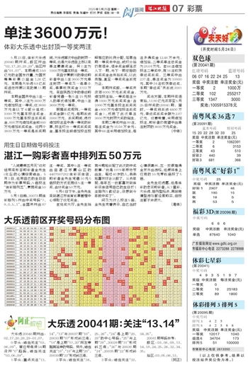 246天天天彩天好彩资料大全二四_最新答案解释落实_V59.44.59