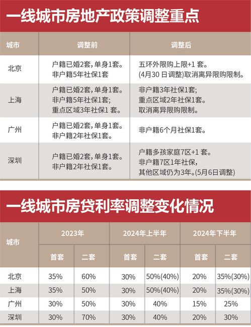 2024新奥历史开奖记录71_详细解答解释落实_V30.15.57