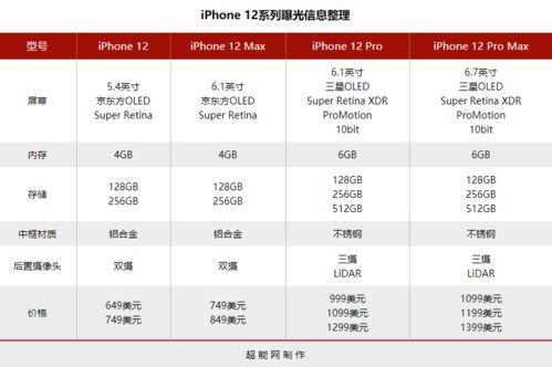 新奥门特免费资料大全管家婆料_一句引发热议_iPhone版v68.95.79