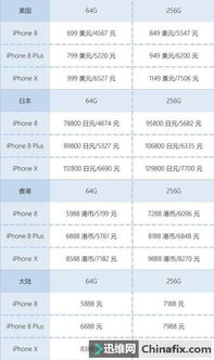 正版香港全年资料大全_作答解释落实_iPhone版v17.69.40