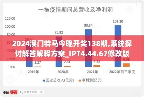 2024年今晚澳门特马_最新答案解释落实_iPad65.51.40