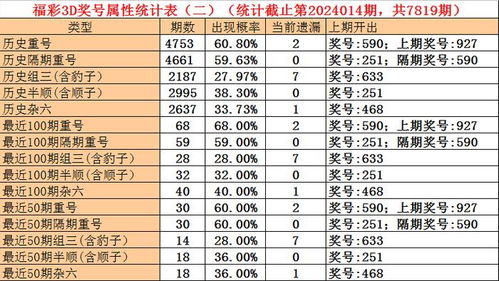 香港4777777最快开码2024年开_一句引发热议_3DM85.34.10