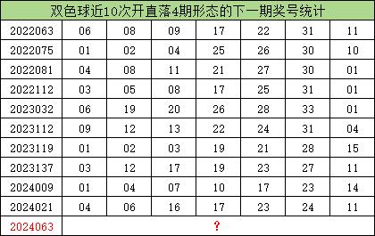 香港4777777最快开码2024年开_一句引发热议_3DM85.34.10