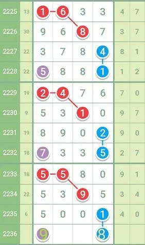 一肖一马100_值得支持_安卓版486.982