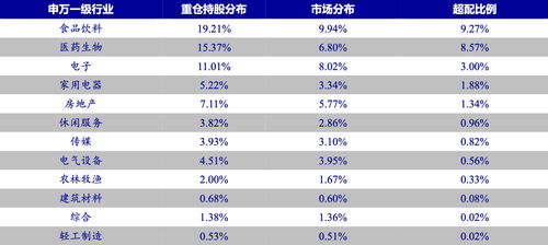 2024香港历史开奖记录_最佳选择_实用版026.711