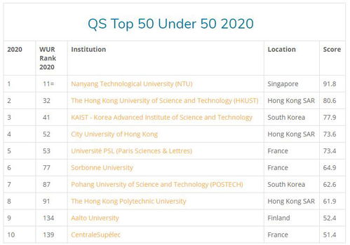 2024香港历史开奖记录_最佳选择_实用版026.711