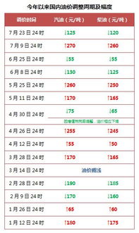 2024澳门今晚开奖结果_引发热议与讨论_3DM67.13.35