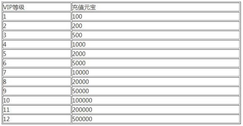 477777最快开奖香港123_作答解释落实_安卓版066.539