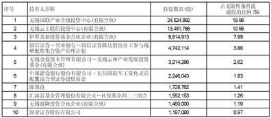 新澳门开奖号码2024年开奖结果_最新答案解释落实_安装版v275.682