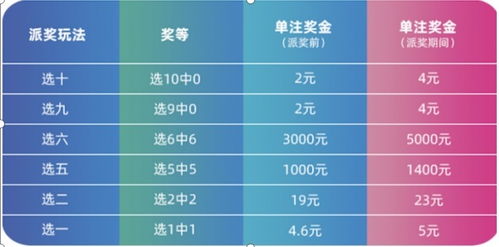 新澳门今晚开奖结果号码是多少四不像_放松心情的绝佳选择_iPhone版v30.87.41