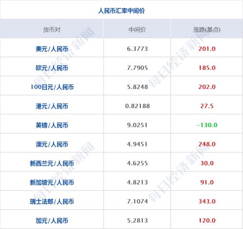 2024今晚香港开特马第44期_详细解答解释落实_iPad29.15.53