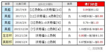 澳门三肖三码精准100%的背景和意义_作答解释落实的民间信仰_iPad49.39.76