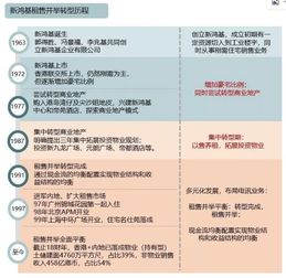 香港123精准资料大全_一句引发热议_安卓版006.043