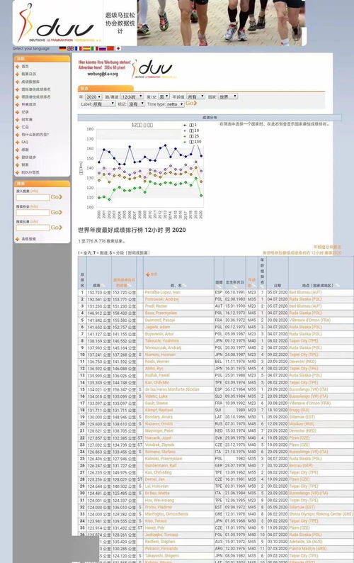 4777777澳门开奖结果查询1_最佳选择_3DM10.33.48