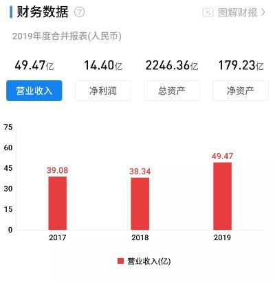 新澳门期期准精准_值得支持_GM版v54.58.36