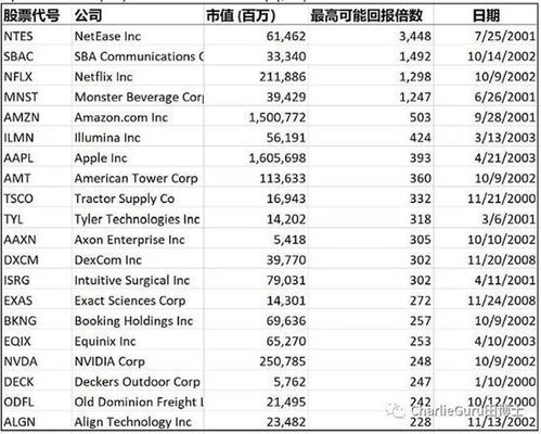 澳门必中一码内部公开发布_最佳选择_3DM76.08.05