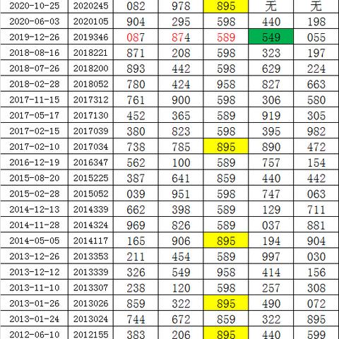 246天天天彩天好彩资料大全118_作答解释落实的民间信仰_实用版061.612