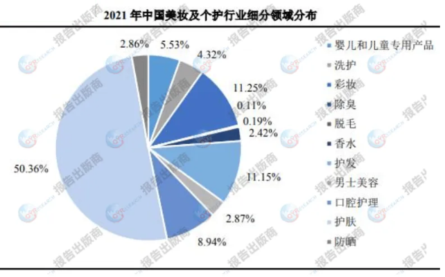 2024日化行业的发展规模_作答解释落实的民间信仰_3DM12.24.32