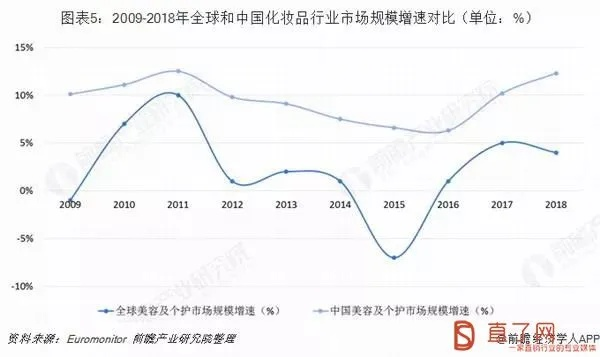 2024日化行业的发展规模_作答解释落实的民间信仰_3DM12.24.32