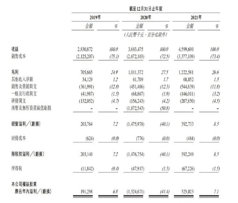 香港澳门六开彩开奖结果_最佳选择_3DM33.73.72