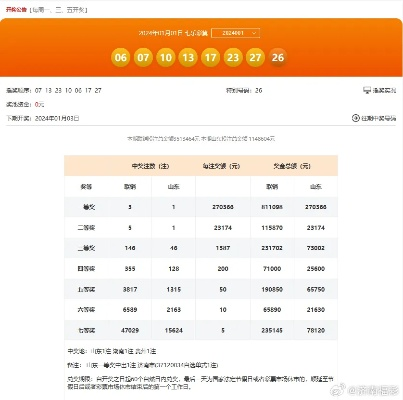 2004新奥开奖结果十开奖记录_放松心情的绝佳选择_iPad96.46.04