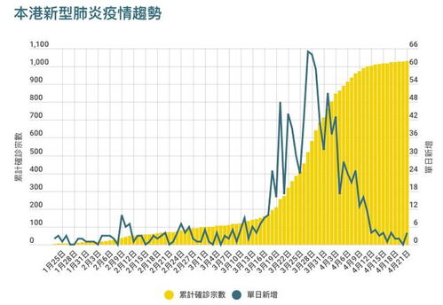 香港澳门码走势图_放松心情的绝佳选择_V89.12.30