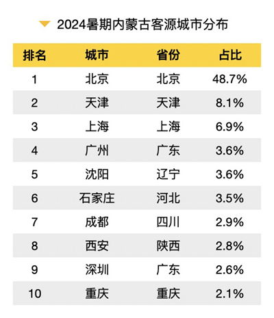 2024年新澳门天天开彩大全_作答解释落实_安装版v967.260