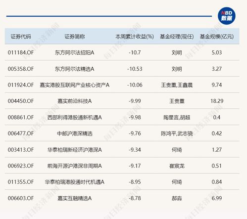 2024澳门开奖历史记录结果查询_最佳选择_安装版v256.866