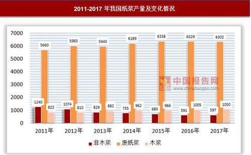 澳门正版资料大全2024_最佳选择_V65.68.74