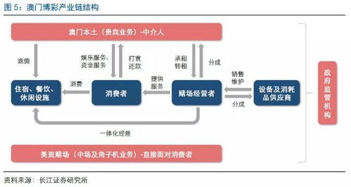 新澳门规律公式_良心企业，值得支持_3DM70.74.25