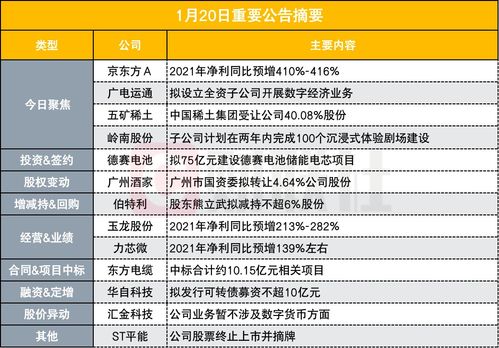 新奥免费料全年公开_一句引发热议_V13.75.94