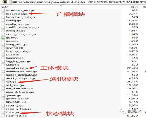 2024全年正版资料大全_结论释义解释落实_网页版v698.333