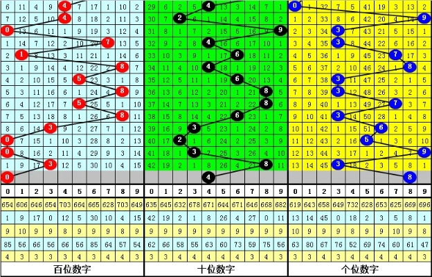 今晚必中一肖一码四不像_精选作答解释落实_手机版699.222