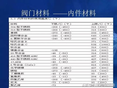 一码一肖100准一47849_详细解答解释落实_实用版765.831