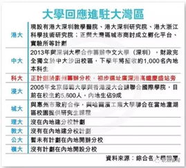 香港2024正版资料免费公开_详细解答解释落实_实用版219.621