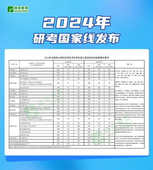 626969澳彩资料2024年_最新答案解释落实_iPad01.23.30