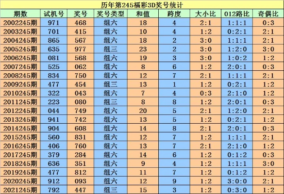 二四六期期准结果查询_一句引发热议_实用版336.781