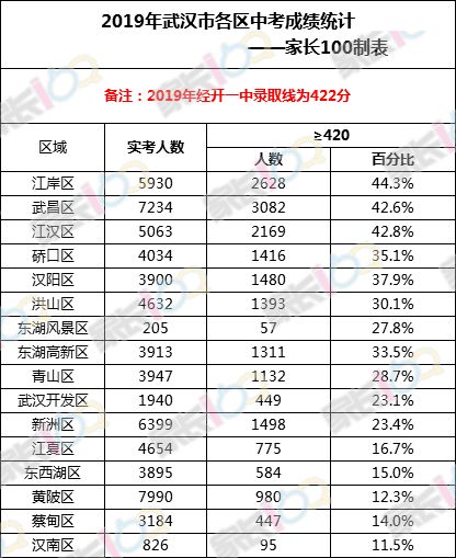 最准一码一肖100%精准准确_最佳选择_主页版v311.557