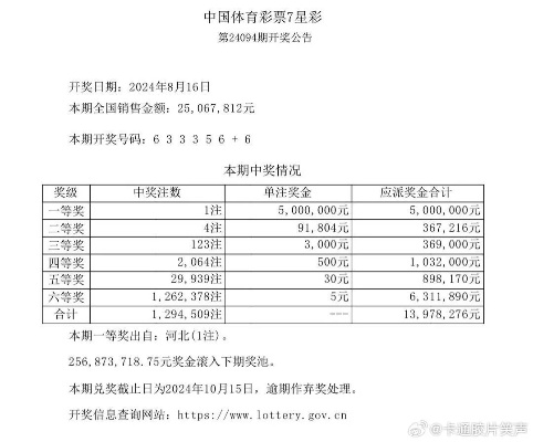 新澳门六开奖结果记录_一句引发热议_V58.14.10